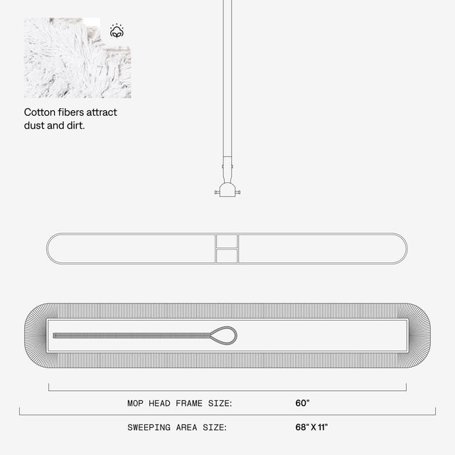 Cotton Dust Mop - Extendable Handle