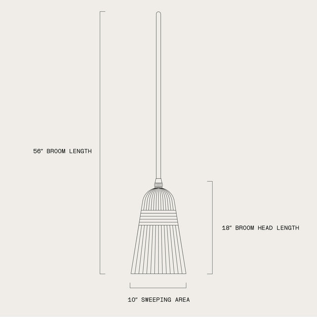 Diagram of a broom with measurements labeled on a white background